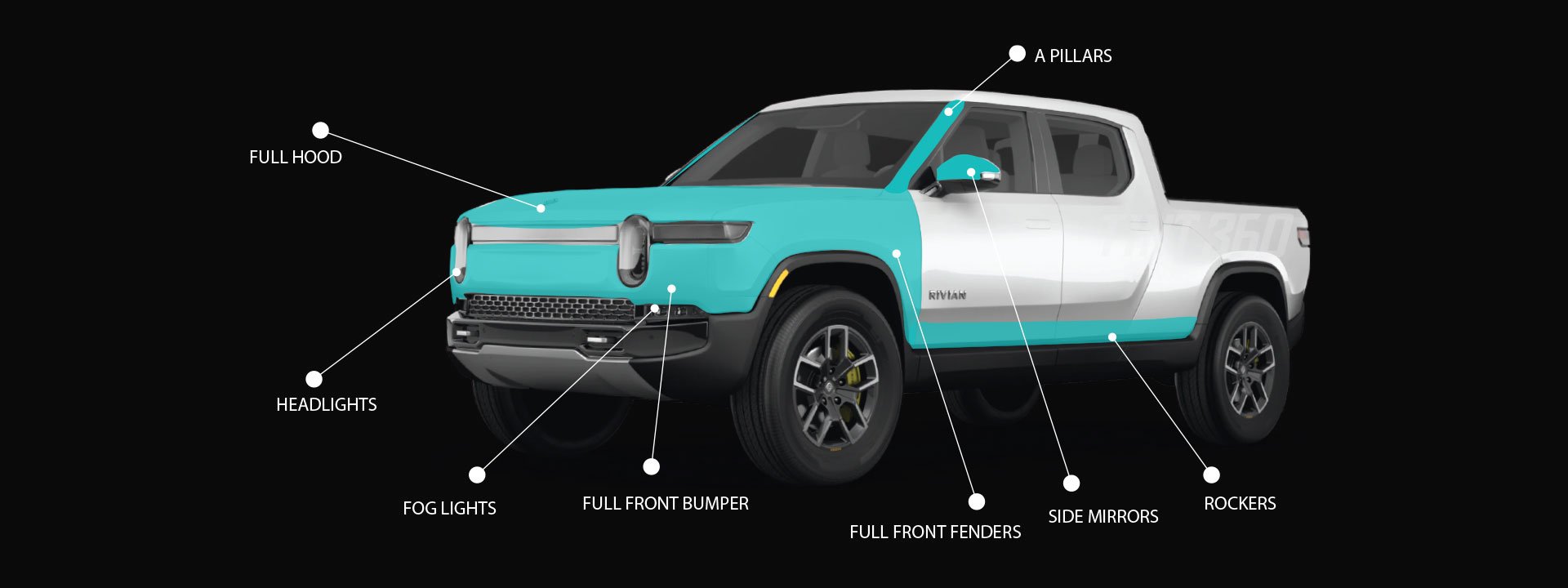 offroad rivian paint protection films package