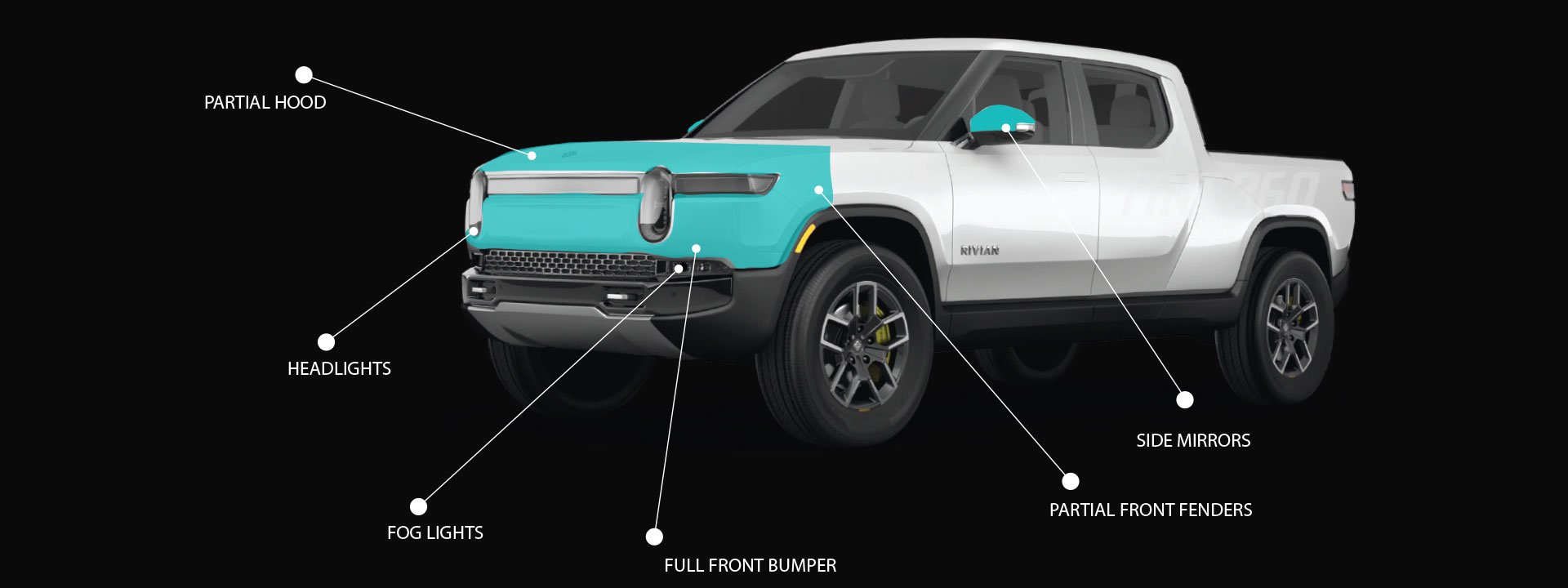 partial frontal rivian paint protection films package